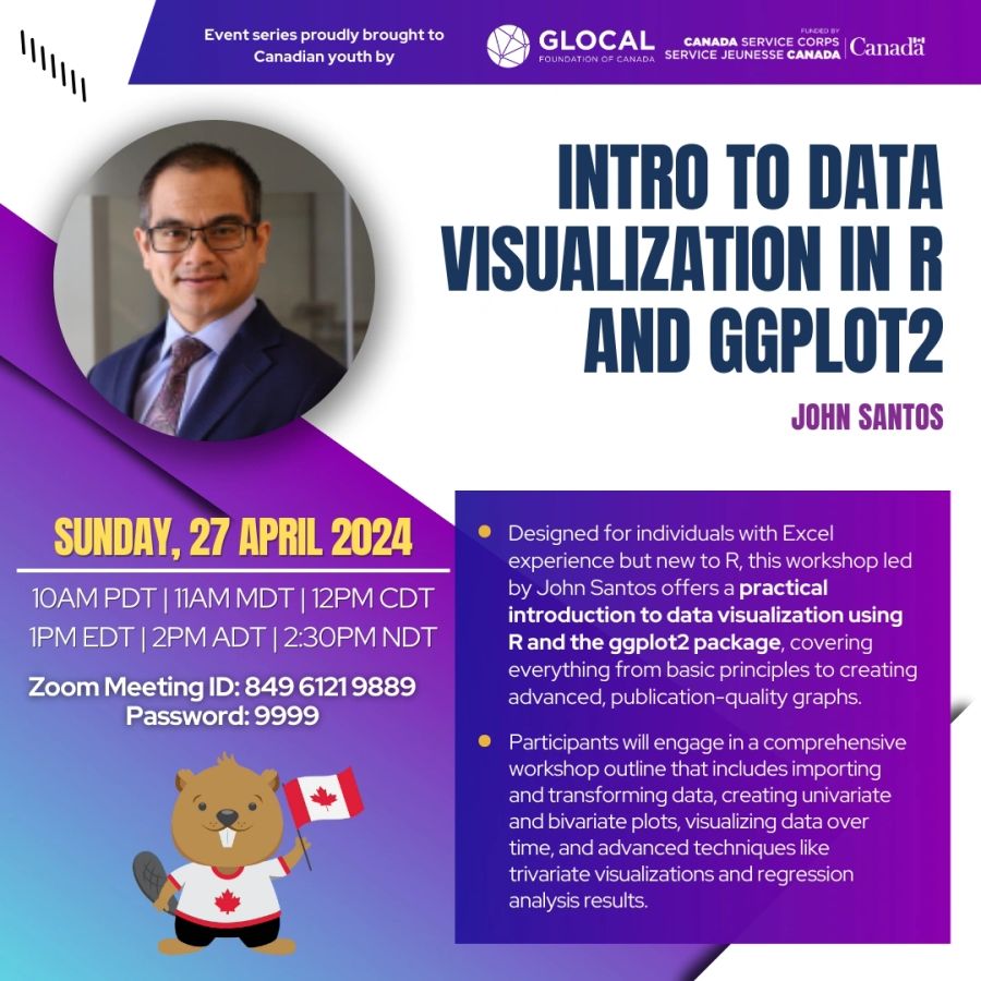 GLOCAL event poster