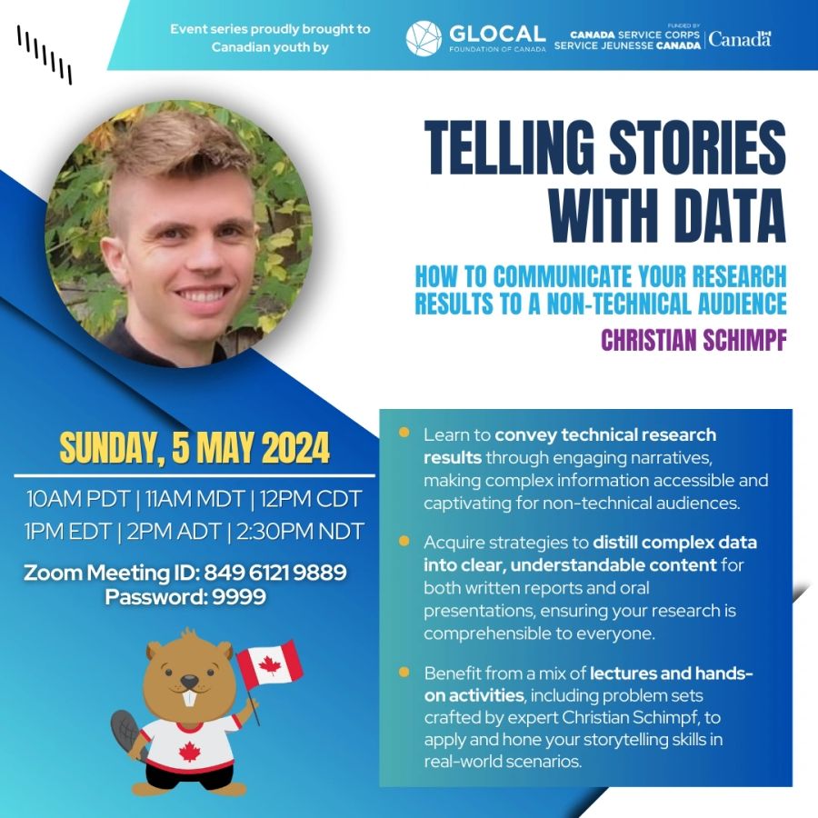 GLOCAL event poster
