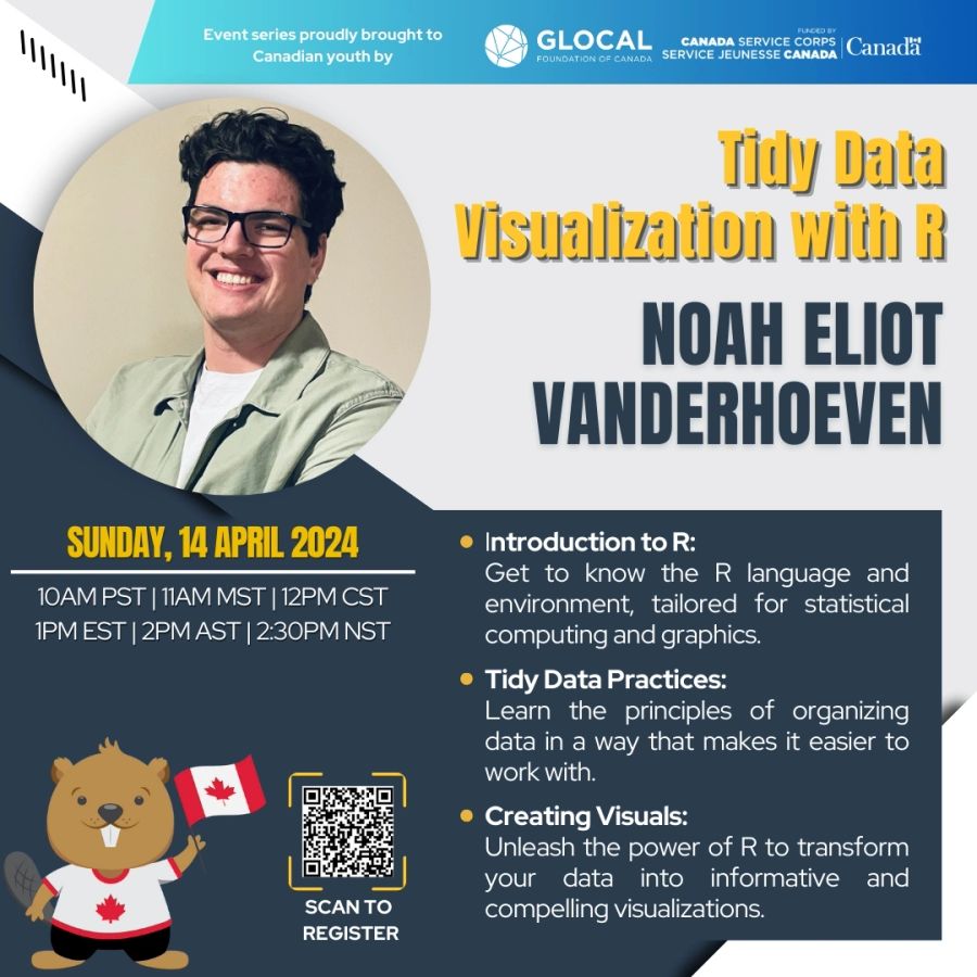 GLOCAL event poster